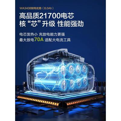 新款威克士20V锂电池4.0/5.0A电池包充电器WA3054/WA3055