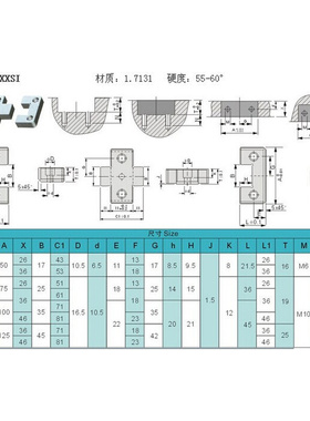 。多板定位块PPLF/PPXM/XSI 定位锁 边锁 导引块 辅助器 三板精定