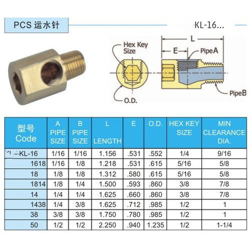。厂家直销运水针KL-16 KL-18 KL-14 KL-38 KL-50冷却管运水管
