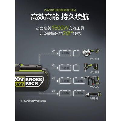 威克士WA3016正品锂电池包4.0/5.0原装WA3055充电器WA3788/WA3922