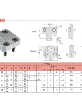 。侧定位块组件 方形辅助器 边锁 精定位组件 TSSB20/25/30/40/60