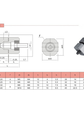 。HASCO标准模具定位块Z08/20-20 Z08/25-25 Z08/32-32 Z08/40-40