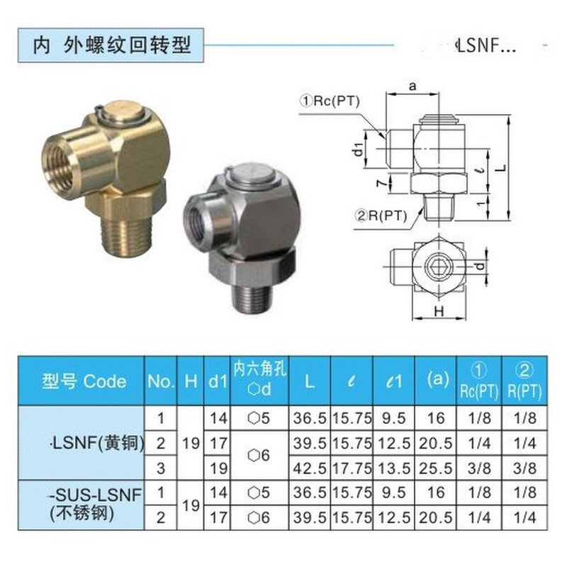 。L型螺纹接头LSNF1-2-3LSNFM-1-2-3SUS-LSNF-1-2-3现货供应