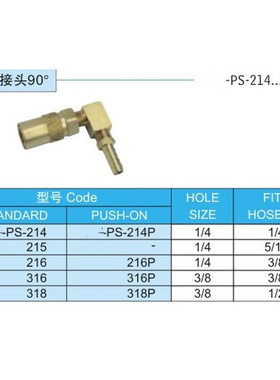 。快速接头 水嘴PCS标准直通型PS-204/205/306/308/504/506/NB 母