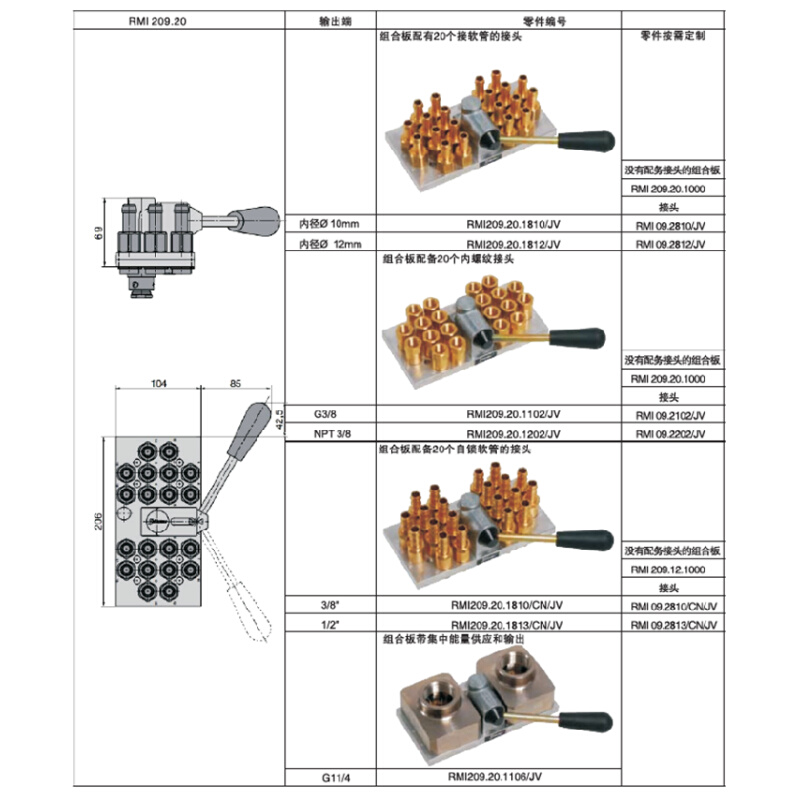 。供应STAUBLI集水器RMI209.20.1106/JV集水器上盖RMI209系列