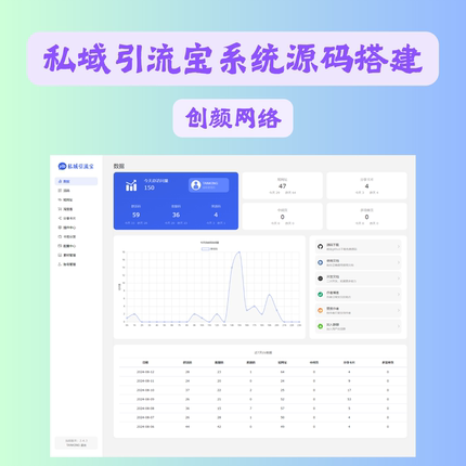2025新版私域引流宝全新功能活码管理平台系统PHP源码