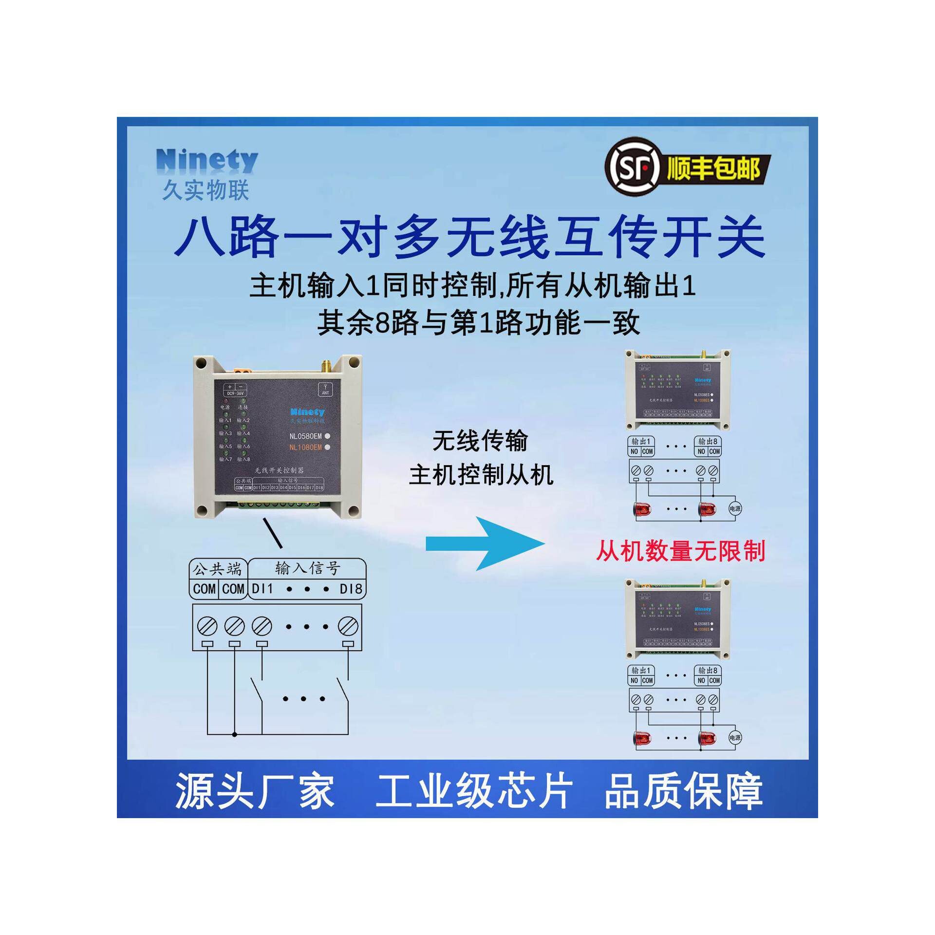8路一对多远程控制开关量无线传输模块工业继电器物联网控制器