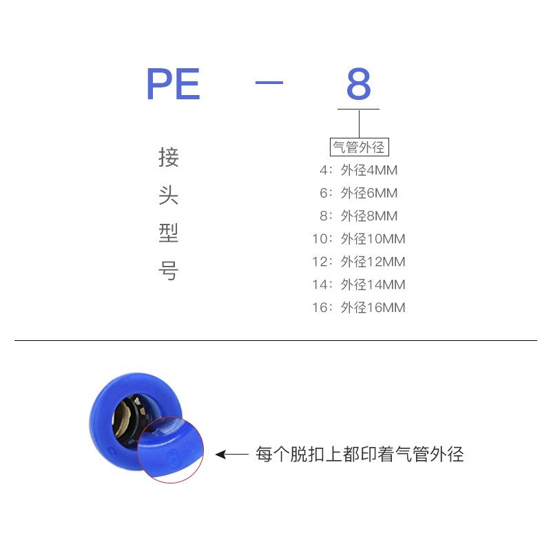 T型三通气动快速快插接头PE-4/6/8/10/12/14空压机气软管塑料接头,工业油品/胶粘/化学/实验室用品,实验室漏斗,淘宝优惠券,粉丝福利购,淘宝优惠卷