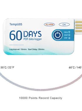 药品冷藏箱冷藏运输车塑料大棚一次性温度记录仪uLsb插口 TempU05