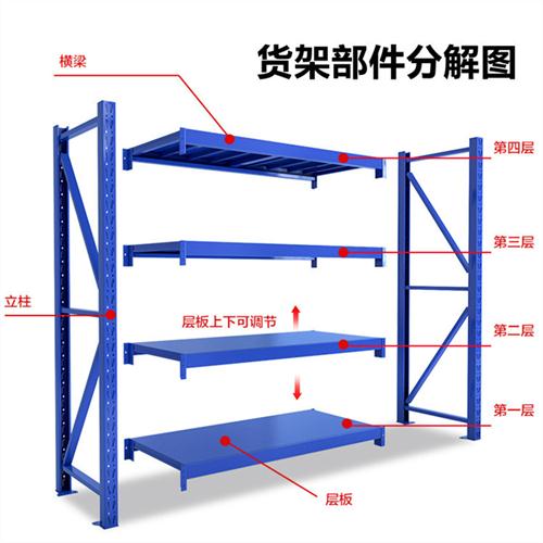 重型仓储货架置物架多层重型仓库货物铁架子家用阳台快递储物超市 商业/办公家具 仓储货架 原图主图