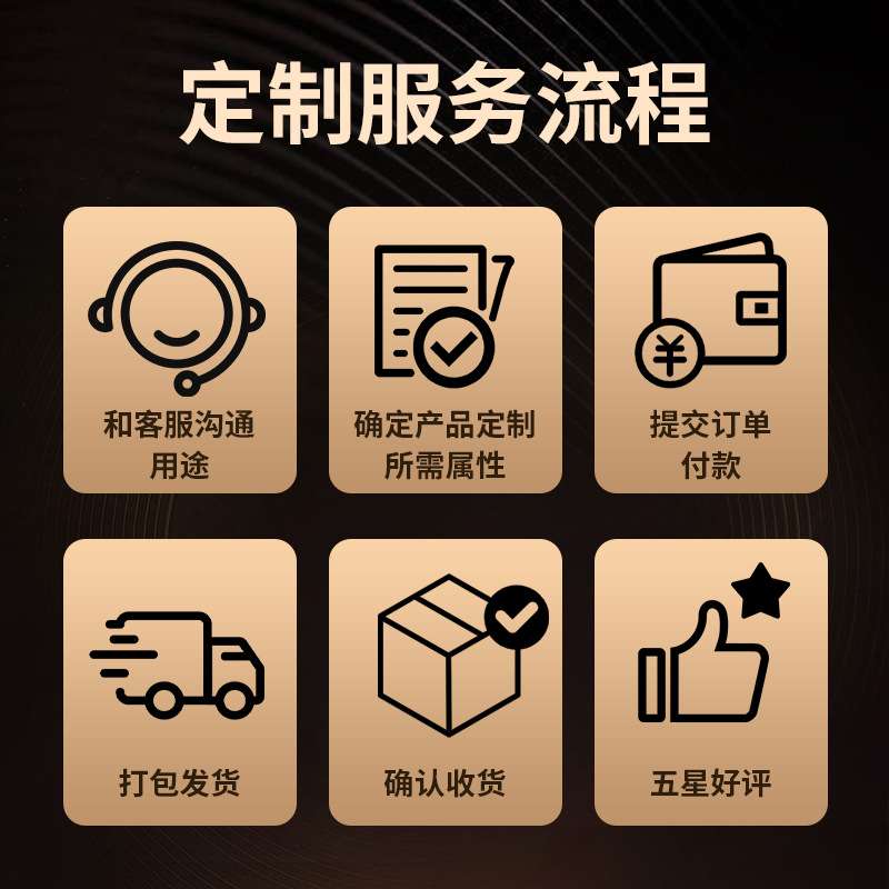 玻璃侧旗杆现货C58型卡环廊中庭海报宣传商场广告不锈钢侧立旗杆