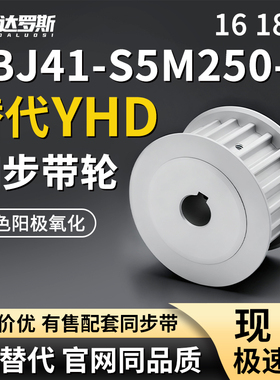 同步轮EBJ41-S5M250-16 18-B-P N-d5 d6 d6.35 d8 d10 N8 N10 N12