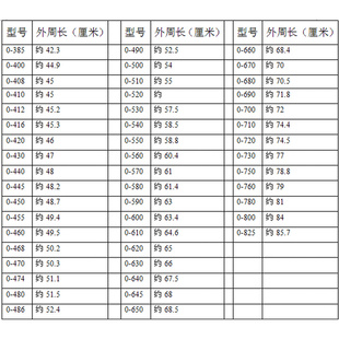 630 645 520E 530 460 适用各牌子全自动洗衣机皮带 665 等