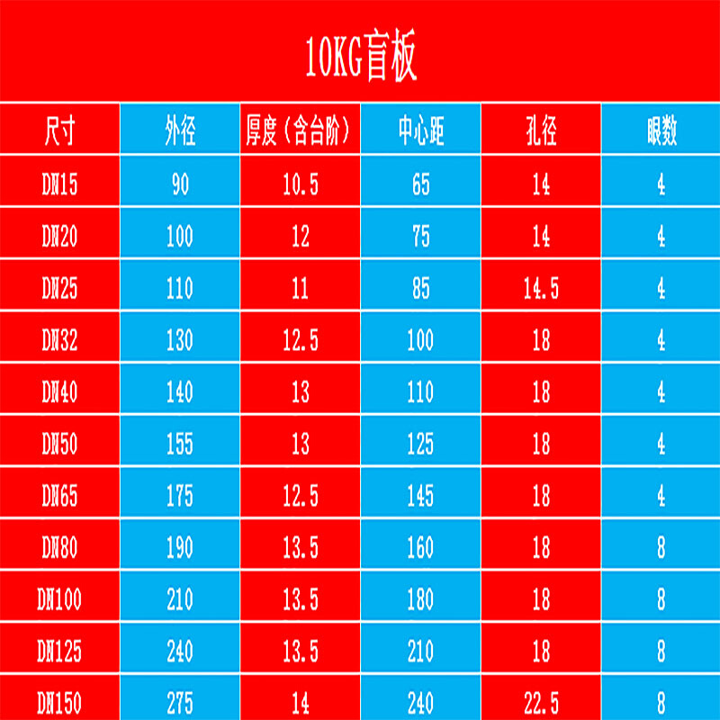 。304不锈钢法兰盲板 法兰盖 圆钢锻打 锻钢盖板 10公斤压力DN15