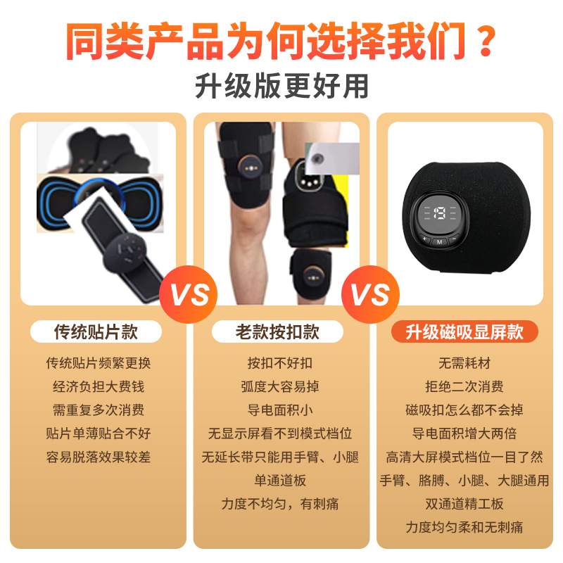 新款EMS低频脉冲按摩器手部腿脚功能训练器材锻炼按摩仪