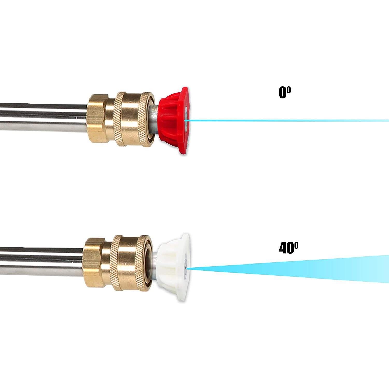 1/4 英寸排水沟清洁器套件 带4个喷嘴头 快速连接头 4000PSI