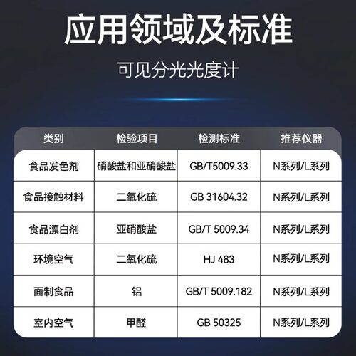 上海精科紫外可见分光光度计