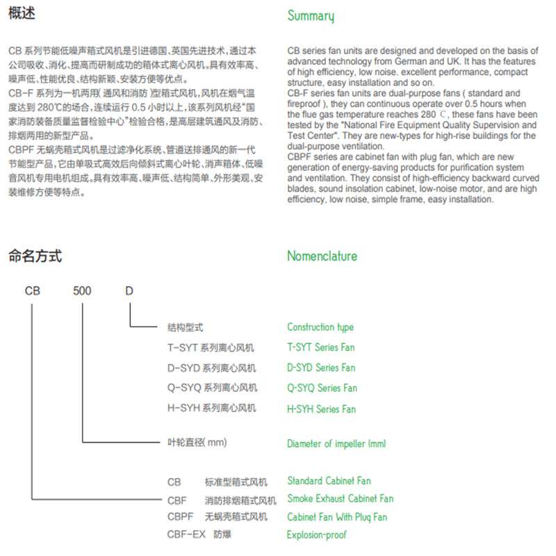 亿利达风机 SCB/CBF/CBPF 系列箱式风机 CB 10-8T