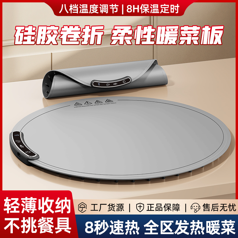 2025新款多功能折叠保温板