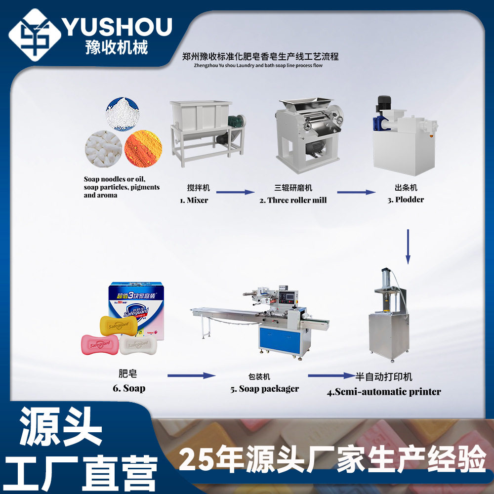 25年生产经验的工厂直销各种规格的肥皂机器自动半自动成型机高效