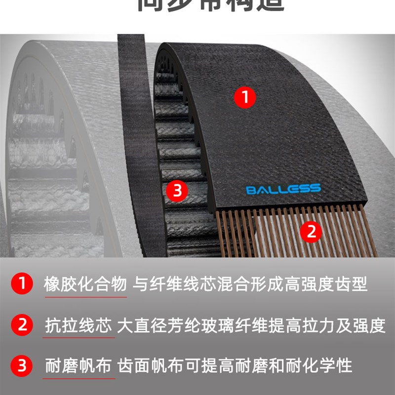 同步带5M-1490 1500 1520 1525 1530 1570 1575 CNC主轴电机皮带