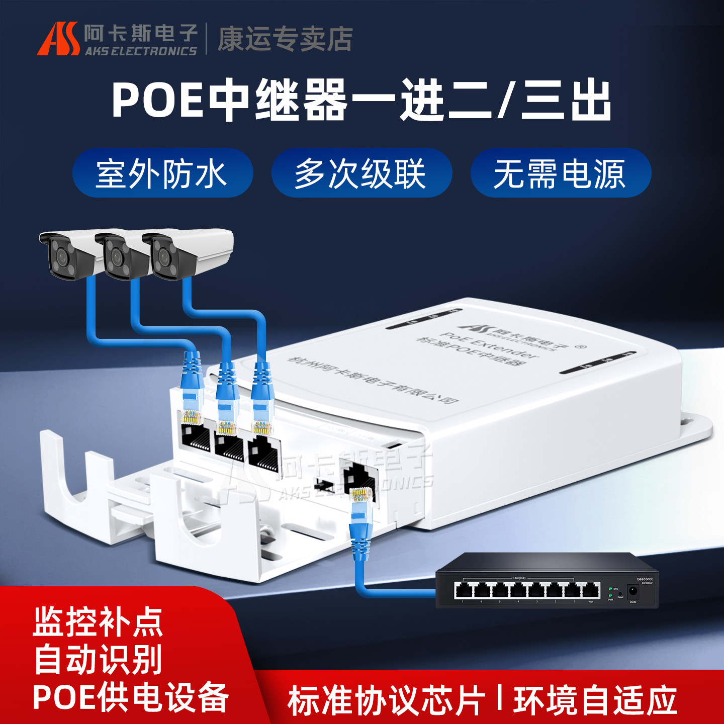 标准poe中继器一分四1分3一分二图片