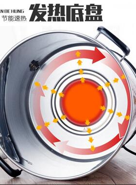 商用不锈钢容量热开水39484桶全自动烧水保温桶大桶电凉茶热水桶