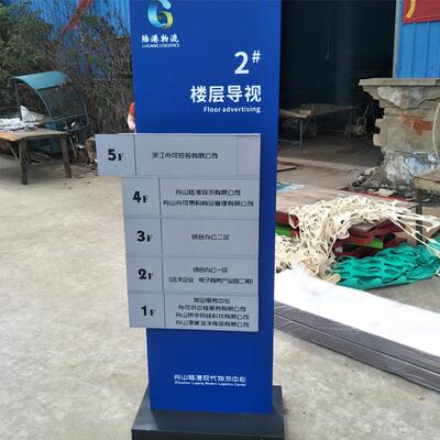 小区向景区车场导WYZ指示牌户外不锈钢导视牌牌大型房地产精停神
