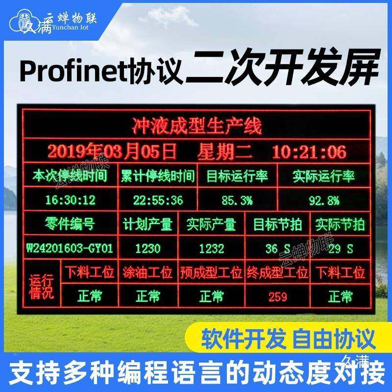 le幕d电子显示屏工标准modbus协议户外屏无品牌/8室内对接4业5plc
