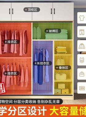 馨恒儿坊衣柜家用卧室出租房经济型推拉门简71240易组装实柜木童