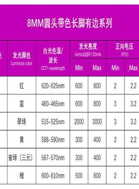 f红发红绿黄发黄蓝光橙色l绿ed灯珠8mmAPR圆头发光8二极管高亮发