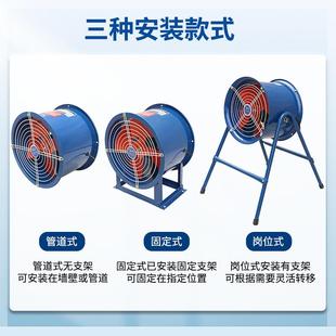 玻璃钢轴流风机大功率换气管道式 现货BT 排气扇厨房工厂