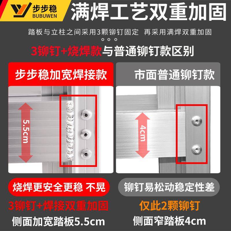 步5YA1稳加厚铝合金伸缩子家用人字折叠65791楼梯升降工步程梯爬