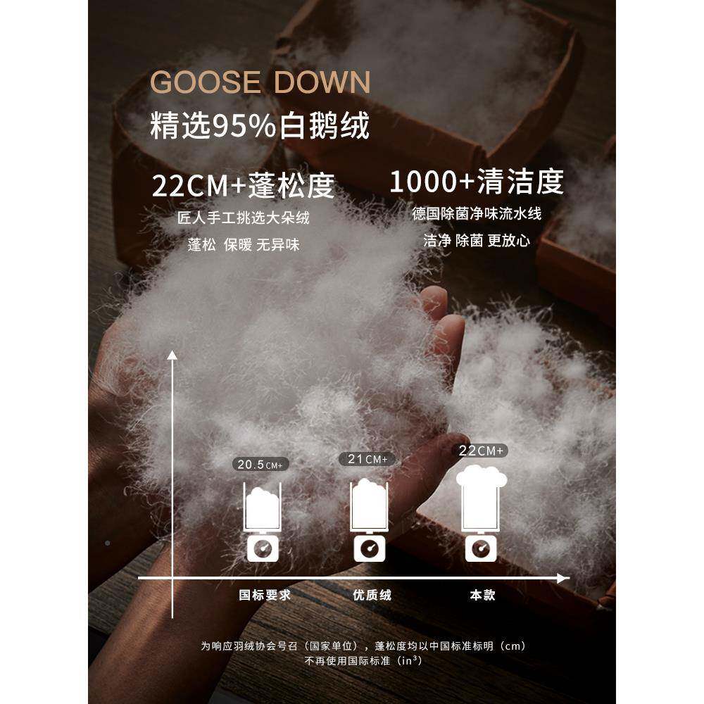 霞珍一子母被被芯二合链款羽绒tb-74051被95白鹅绒双拉人加厚冬子