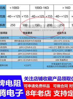 射RI厚膜0釉膜陶瓷频高频EAJ无感大功负载电阻25W50W2率00W50W欧K