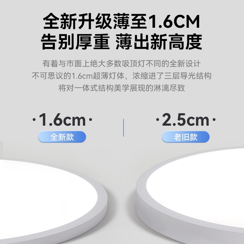 edl吸顶灯超薄卧室灯CTG全光吸顶灯简圆约形零缝谱隙书房儿童护眼