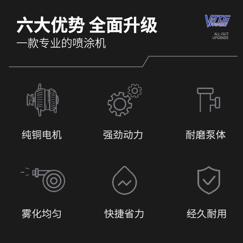 高压无气喷涂机大功率工程内外墙涂料油漆乳胶漆喷漆机其它通直销