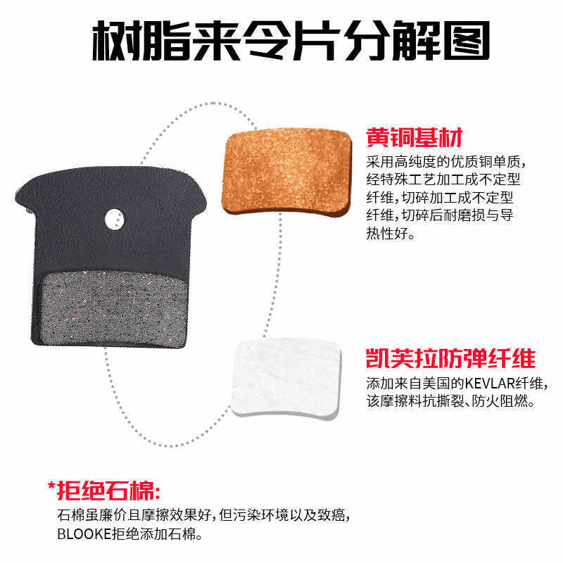 J02A自行车单车碟刹散热树脂金属来令片 SLX Deore XT XTR M 8000