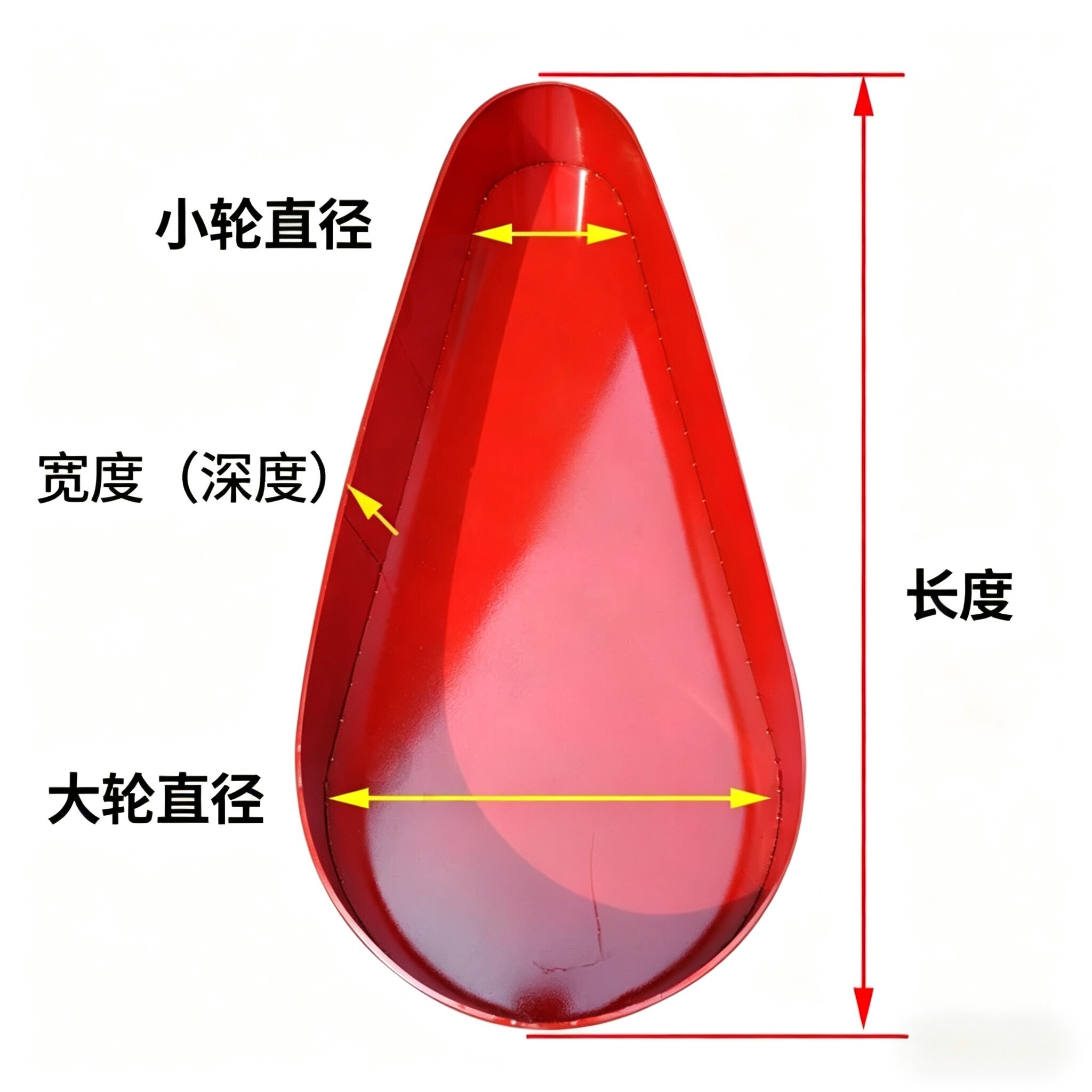 定做水泵电机皮带轮联轴器链条安全护罩保护罩防水罩机床防护罩