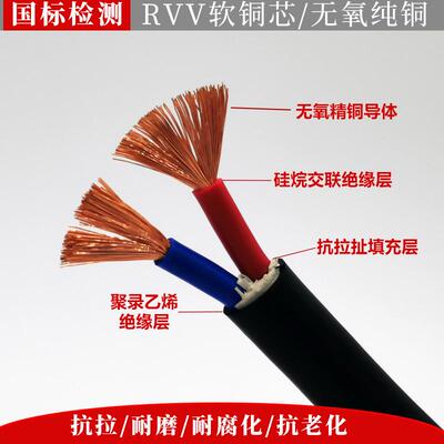 永通中策RVV电线电缆国标3 4 5芯10 16 25 35 50 70 95平方护套线