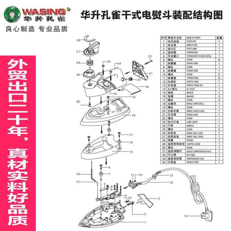 镜面不锈钢老式电烫斗手持式迷你铁干式电烫斗工业家用烫画贴木皮,生活电器,电熨斗,淘宝优惠券,粉丝福利购,淘宝优惠卷