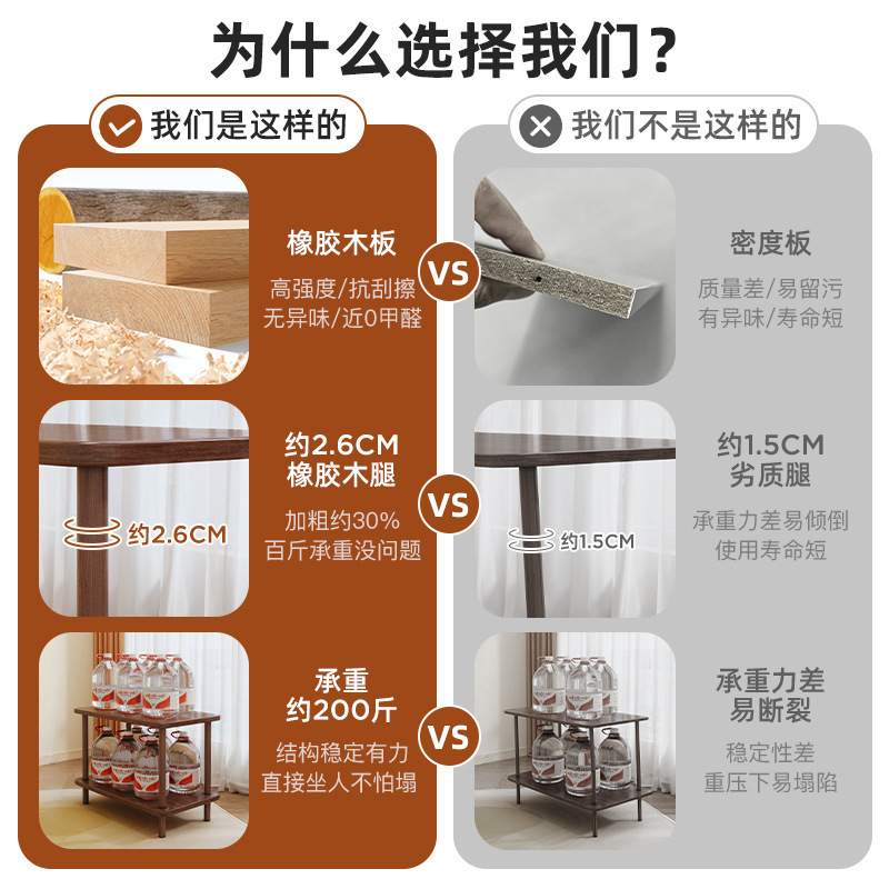 实木小桌子卧室床头小边几茶几简易床边置物架小方桌沙发边几角几