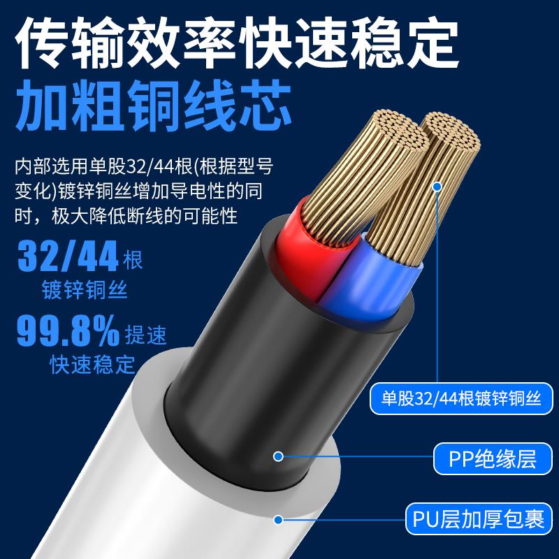 全系列气缸磁性开关感应器CS1-J-F-U-G二三线接近传感器D-A93-Z73