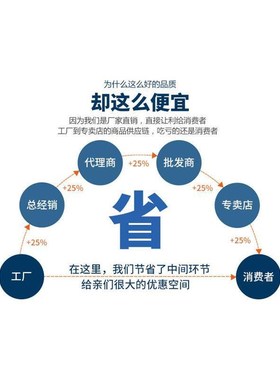25pcs万用宝配件1-3/8高碳钢直锯片套装多功能工具套装