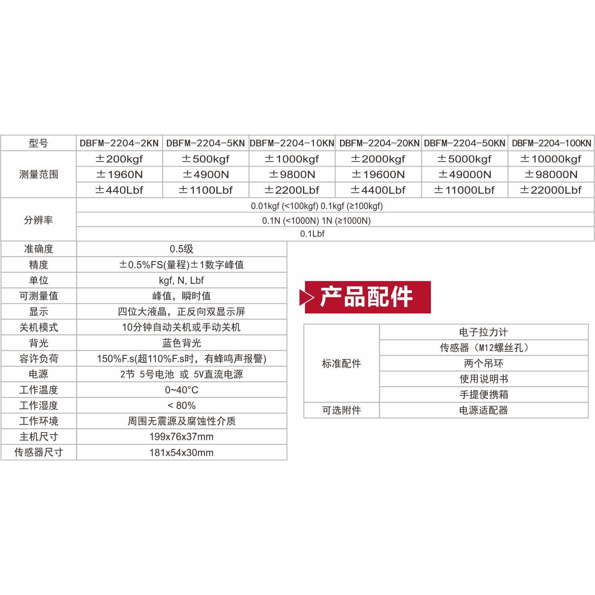 分体推拉力计DB25-20器4FM数显式推拉筑计；电子电建五金970等力