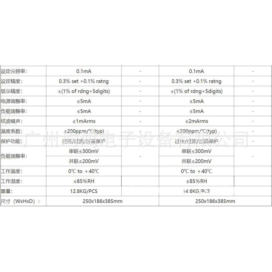 ATEN线T三通道3性电源PR35-A-3C高精度纯数字MCABA02789U操控电子,畜牧/养殖物资,特种养殖设备,淘宝优惠券,粉丝福利购,淘宝优惠卷