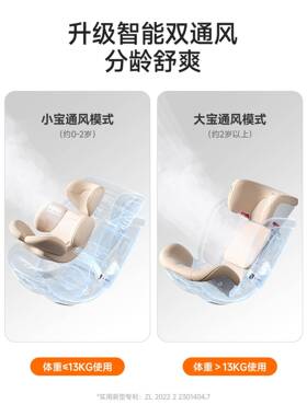 【双1惠尔顿智转2PRO+1智能通风儿】童安全座0椅-7岁车载其ltao91