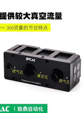 ZPCC多级真A发生VIM301-D空器VIM气大吸力负压动产生器CNC真空吸