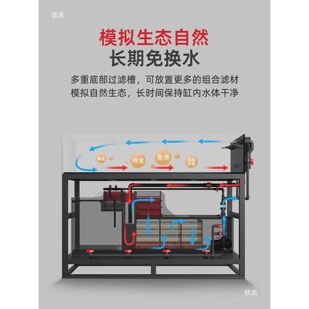 造景极窄溪流鱼缸20一2厅5新款客超无品牌/白玻璃侧流溢底滤带柜体其他