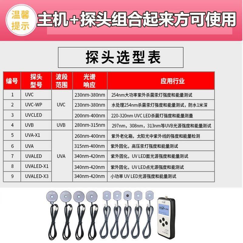 林上紫外辐照计LS125多探头紫外线强度计仪UVABC照度计LS126A